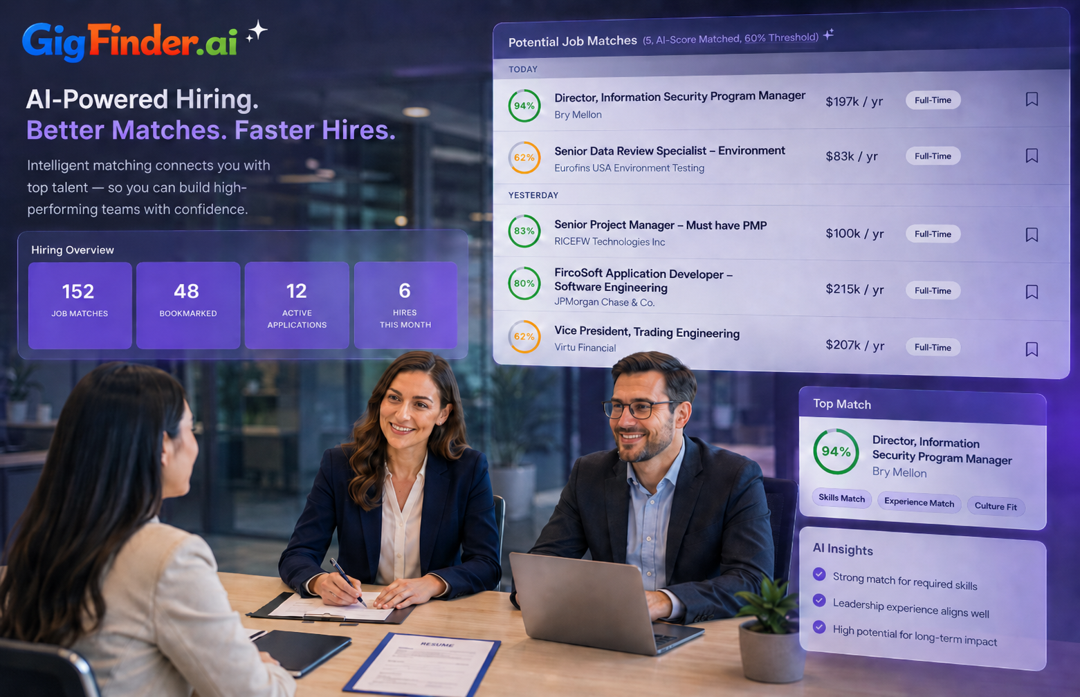 GigFinder.ai AI Job Matching Dashboard